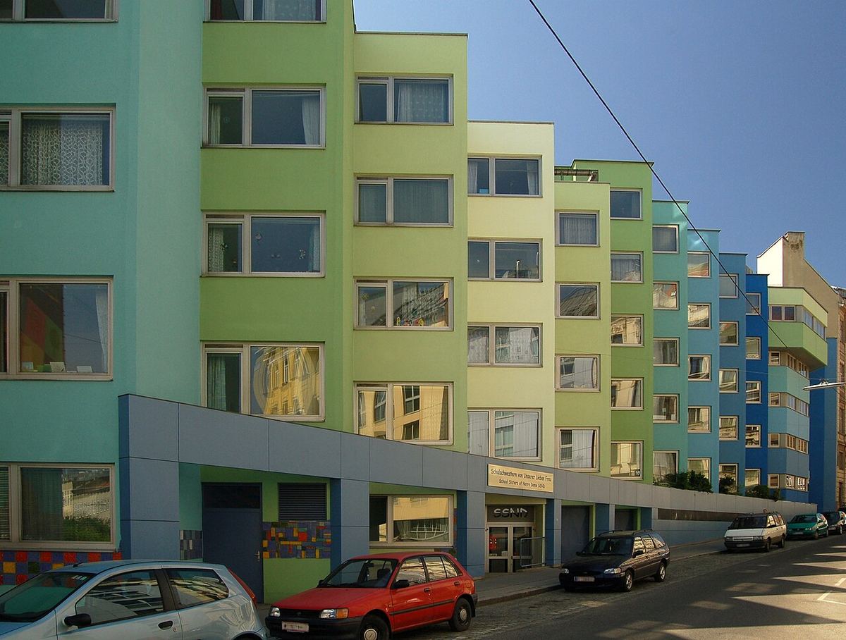 Simmeringer Zinshaus — Symbolbild zum Thema Analyse